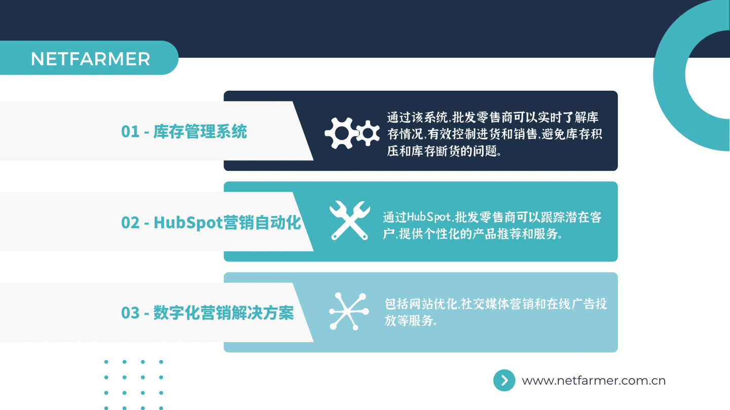 何如尊龙凯时app应对批发与零售行业的致命危险？附处分门径！(图4)