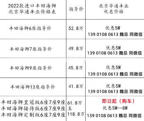 尊龙凯时app新款丰田海狮9座零售批发价钱众少钱(图4)