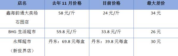 全面导尊龙凯时app航(图1)