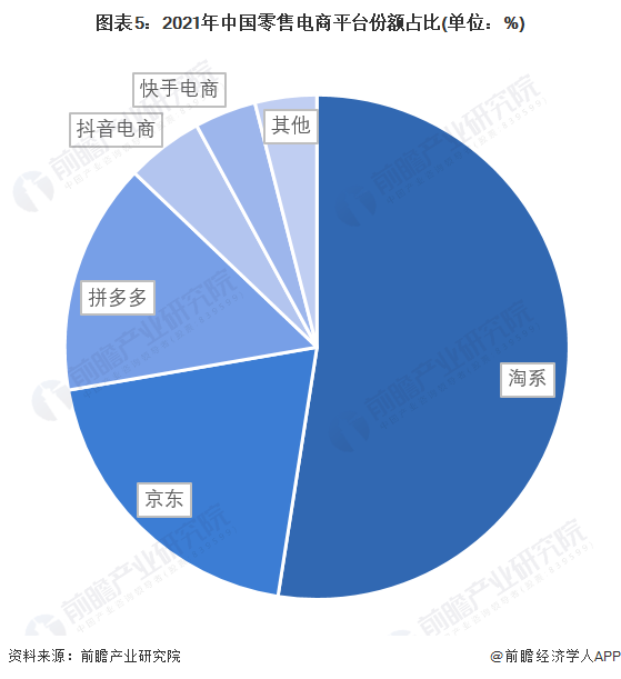 尊龙凯时app马云再次内网发声：互联网行业三五年将翻天覆地改观阿里要认清我方咱们正当AI起色好时间【附阿里巴巴企业判辨】(图1)