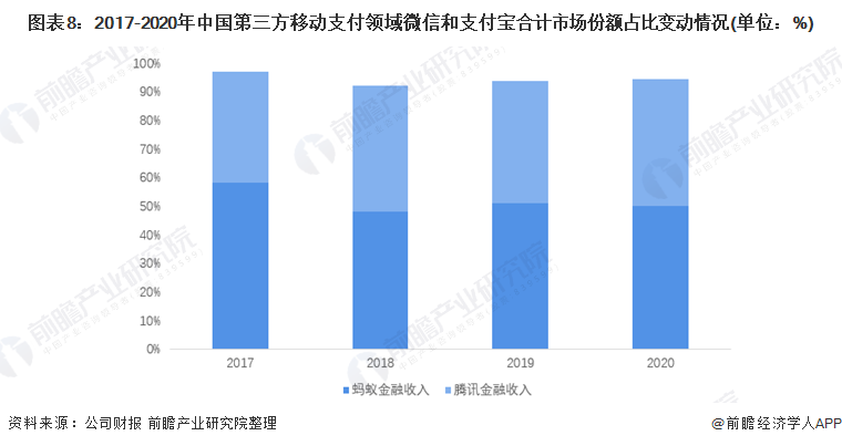 尊龙凯时app马云再次内网发声：互联网行业三五年将翻天覆地改观阿里要认清我方咱们正当AI起色好时间【附阿里巴巴企业判辨】(图4)